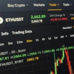 A price chart on the Bybit website