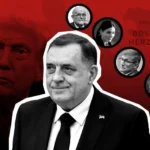 Милорад Додик