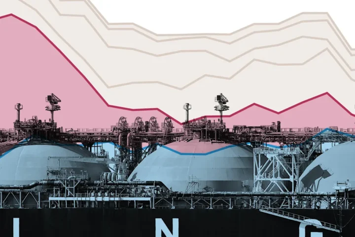 энергия в Европе